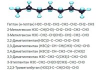 Изомеры гептана (названия и структурные формулы)