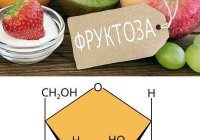 Почему фруктоза относится к «медленному» сахару?