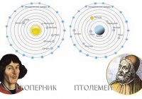 В чем отличие системы Коперника от системы Птолемея?