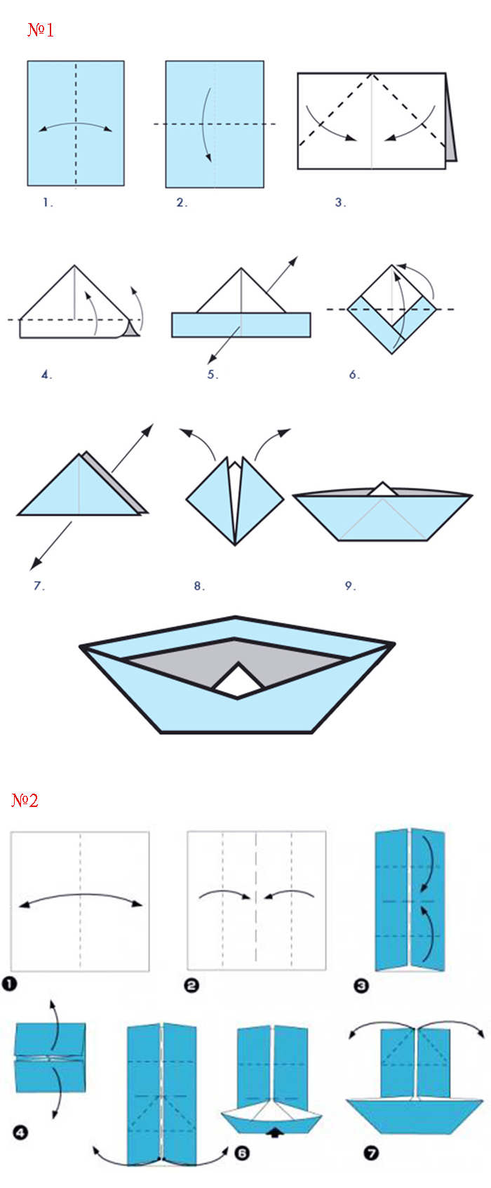 Схема складывания кораблика из бумаги для детей